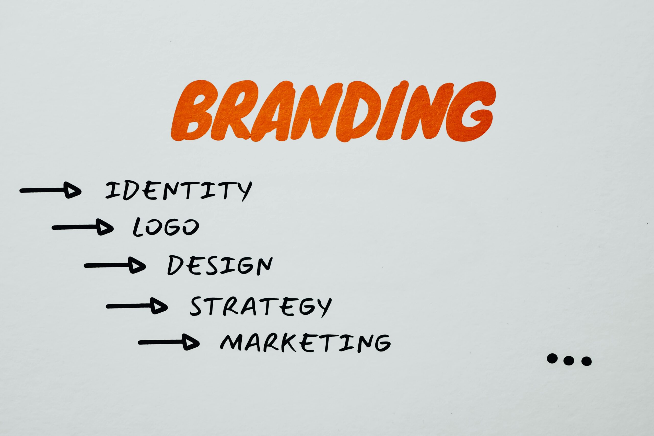 Personal Branding in 2026